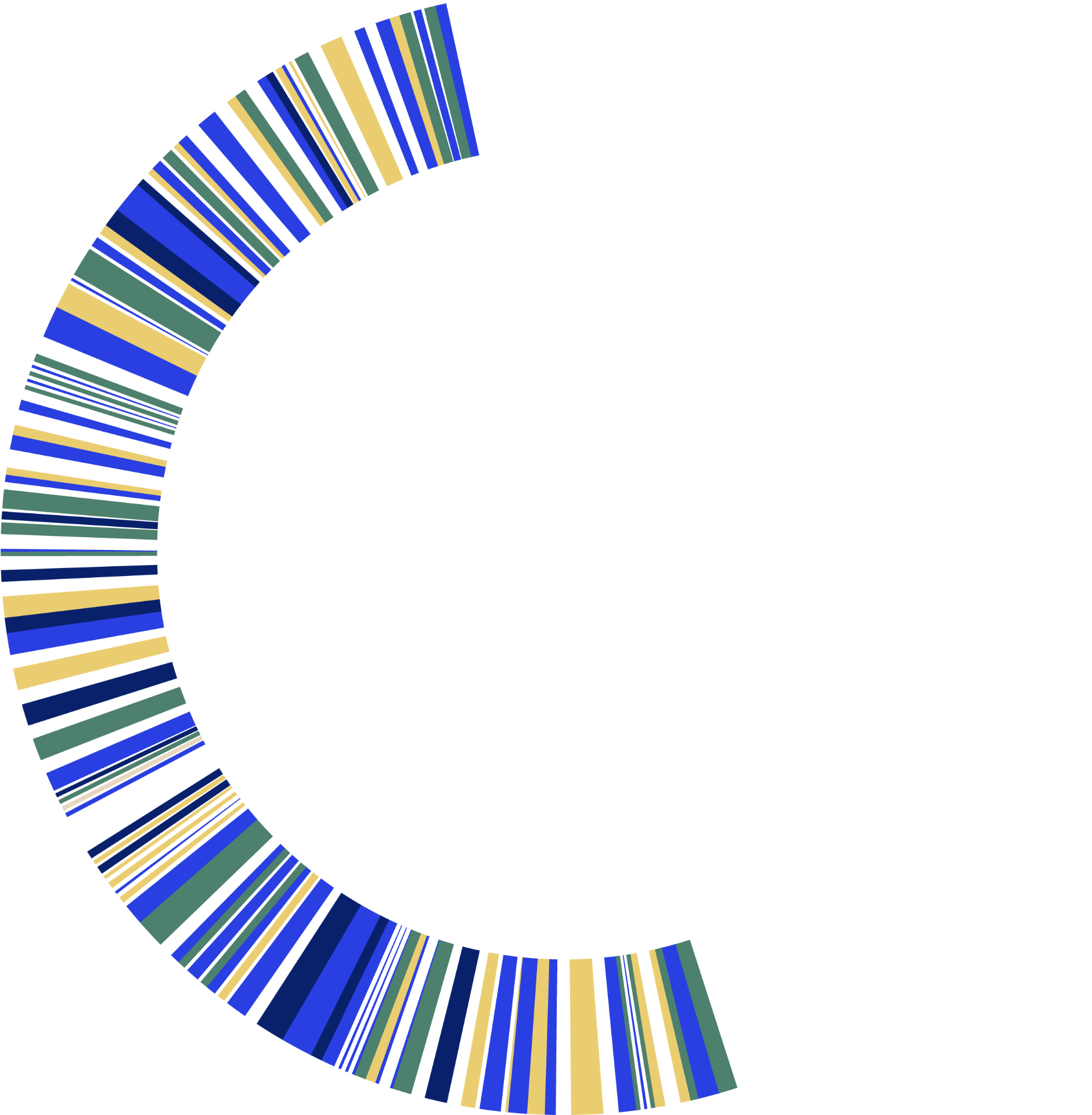 Celent Award