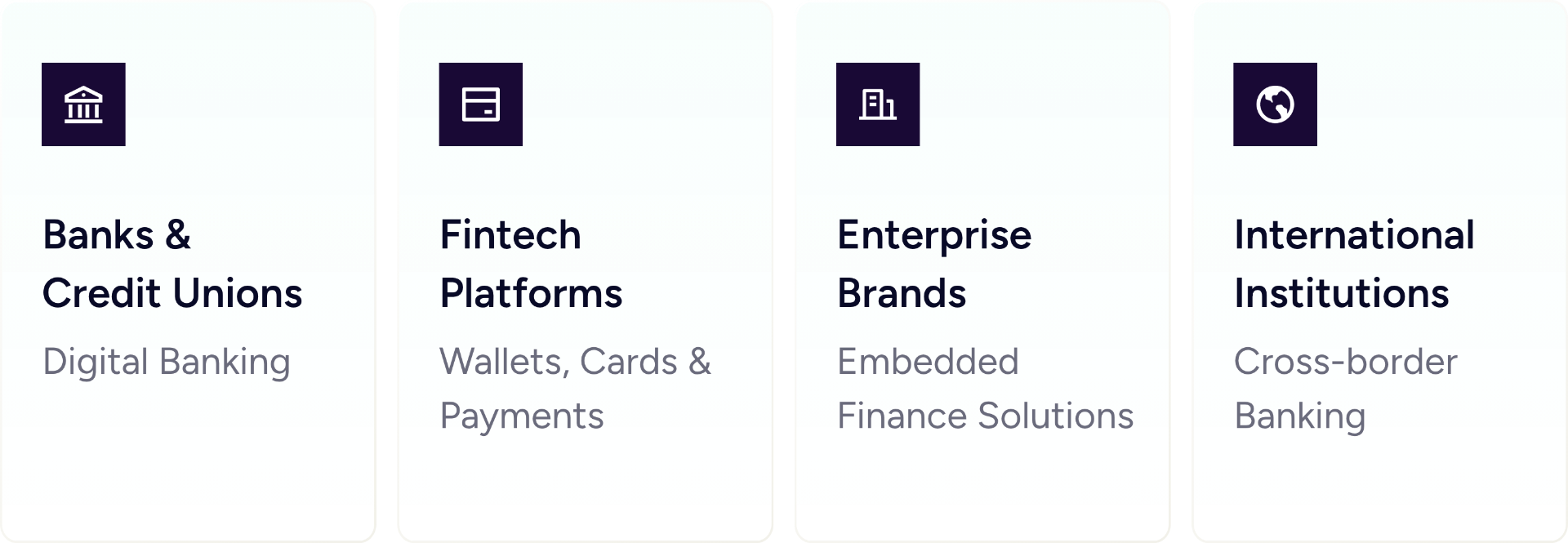 Banks and credit unions, fintech platforms, enterprise brands, and international institutions