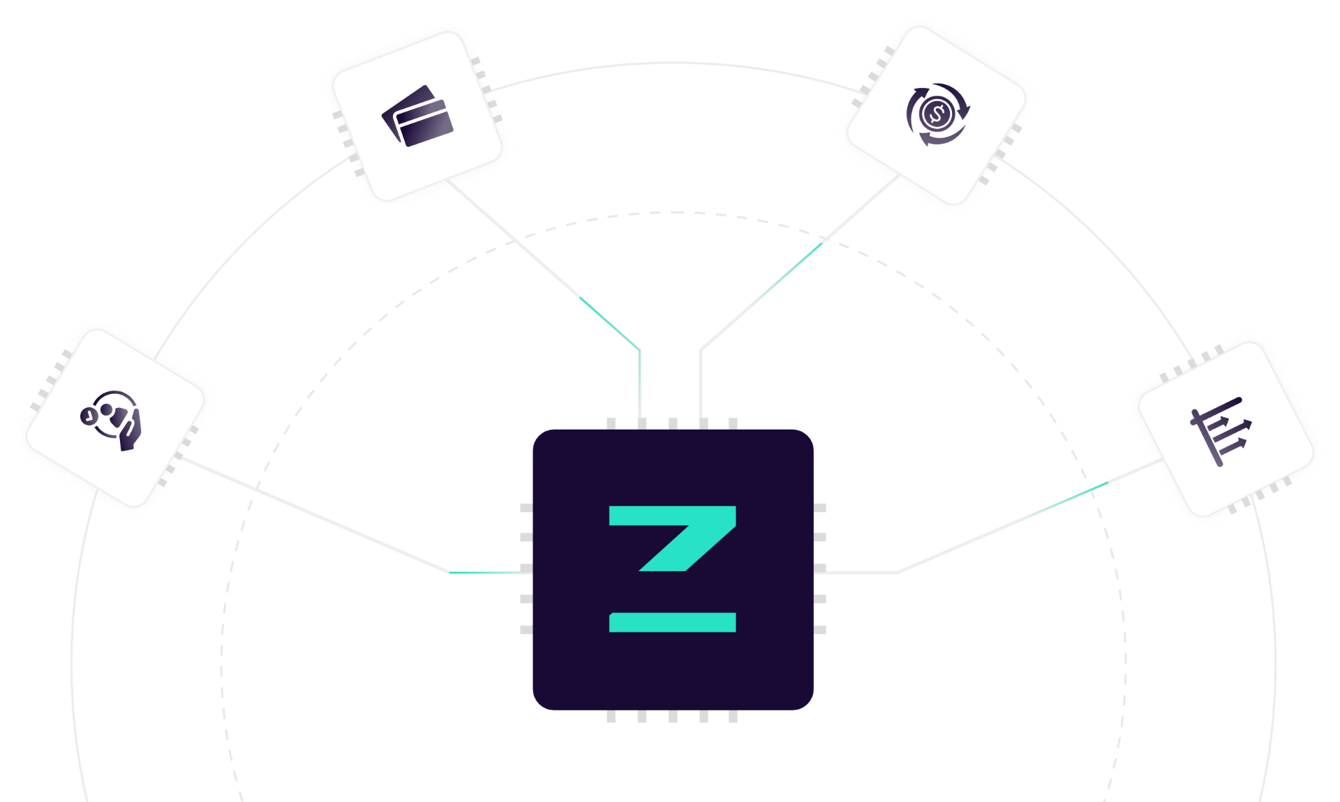 Maintained Zenus integration illustration